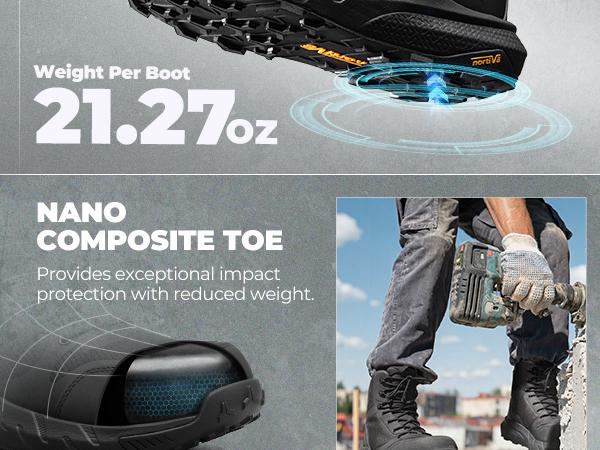 【Nano Composite Toe】NORTIV 8 Men's Composite Toe Work Boots 8'' ASTM F2413-18 Safety Boots with Side Zipper for Construction & Warehouse Metrostrike-Nano Black All Seasons Round Toe Laces Closure - Worker Closed Footwear