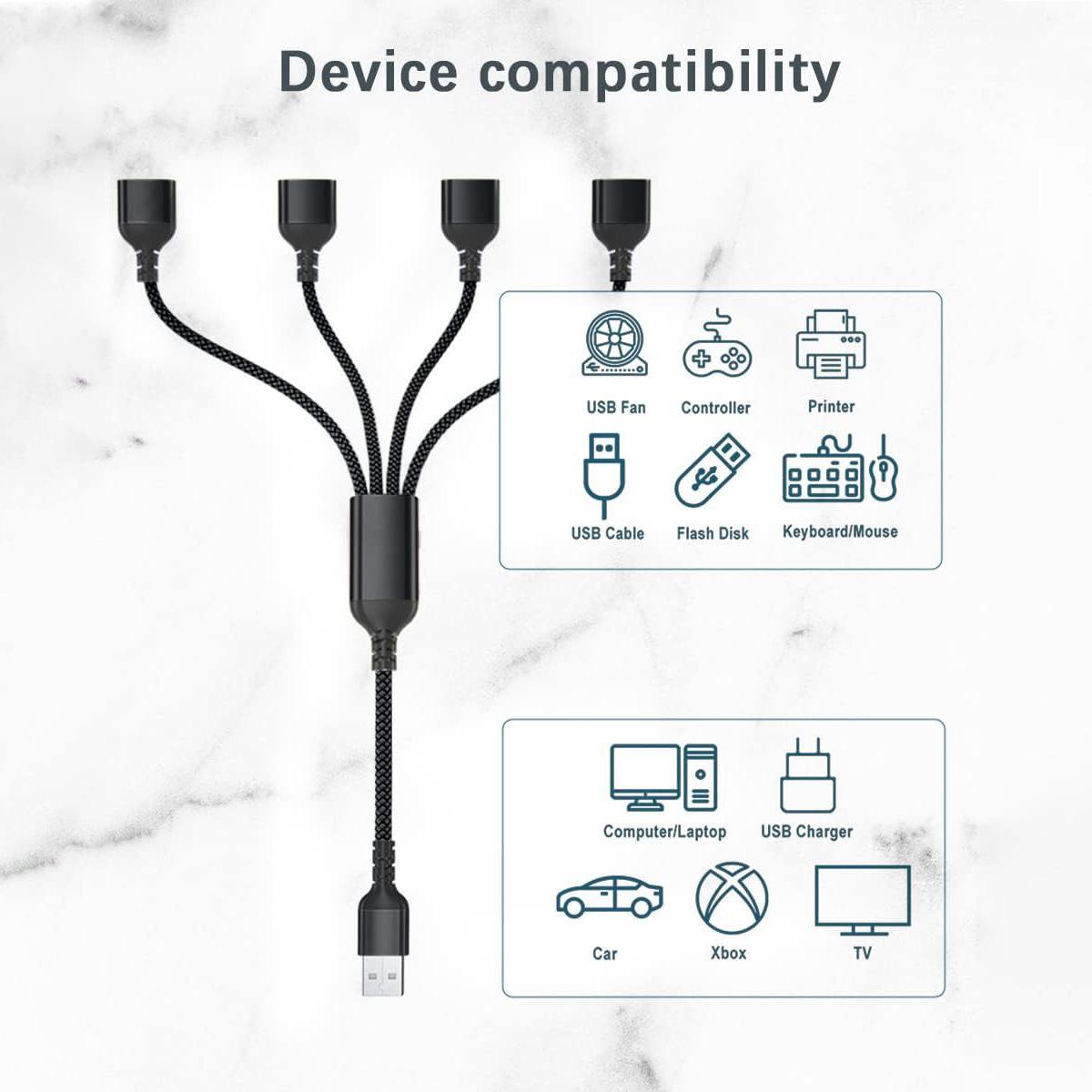 1 in 4 Out USB Splitter, USB A Male To Four Female Extension Cord Adapter, 4 Port Multi Multiport Extender HUB, Double Dual Data Power Charger Splitter