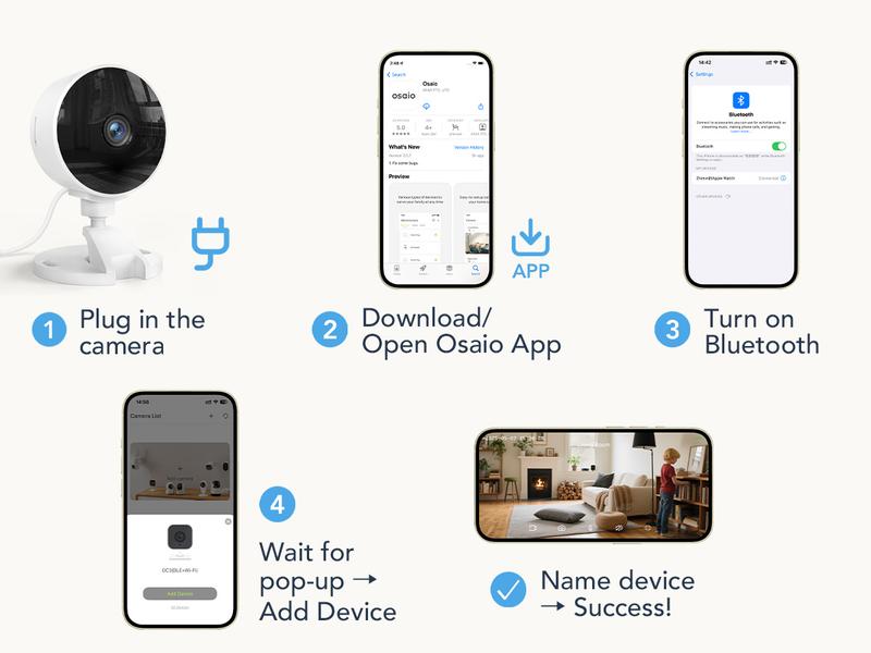 GNCC Indoor Security Camera with 2.4G WiFi, Full HD 1080P, AI Motion Detection, Sound Alert, 2-Way Audio, Night Vision, Cloud & SD Card Storage – Works with Alexa, Google Home for Home Surveillance, Baby/Pet Monitor