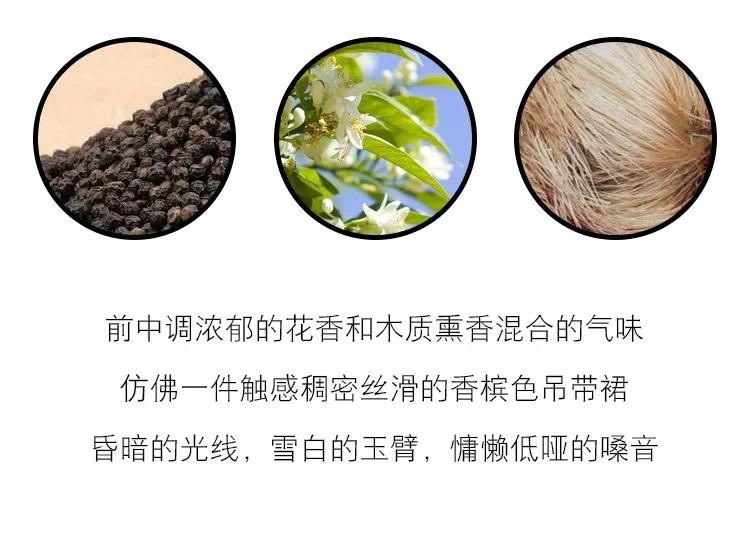 Long Lasting Fragrance for Women Men 50ml Eau De Parfum Classic Fresh Scent Daily Use Perfume High Quality Fast Shipping