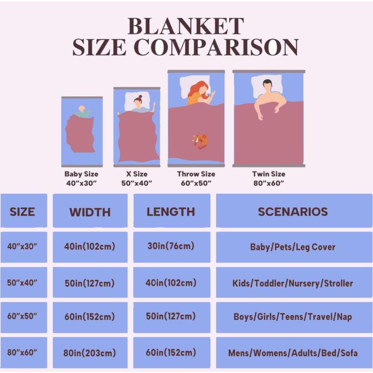 Christian God Says Scripture Floral Blanket | Inspirational Religious Gift | Perfect for Birthday Christmas Baptism Confirmation | Cozy Soft Throw for Mom Sister Friend Her