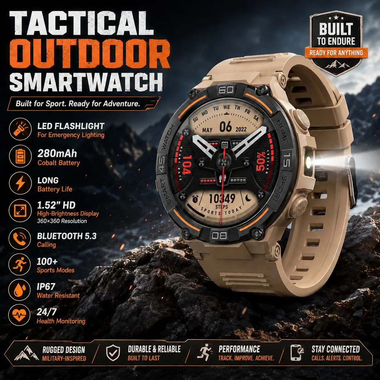 Neviis 2026 Smart Watch Military Men 360x360 HD Screen Flashlight Health Monitoring Waterproof Heart Rate Monitor Bluetooth-compatible Call Compatible Android iOS