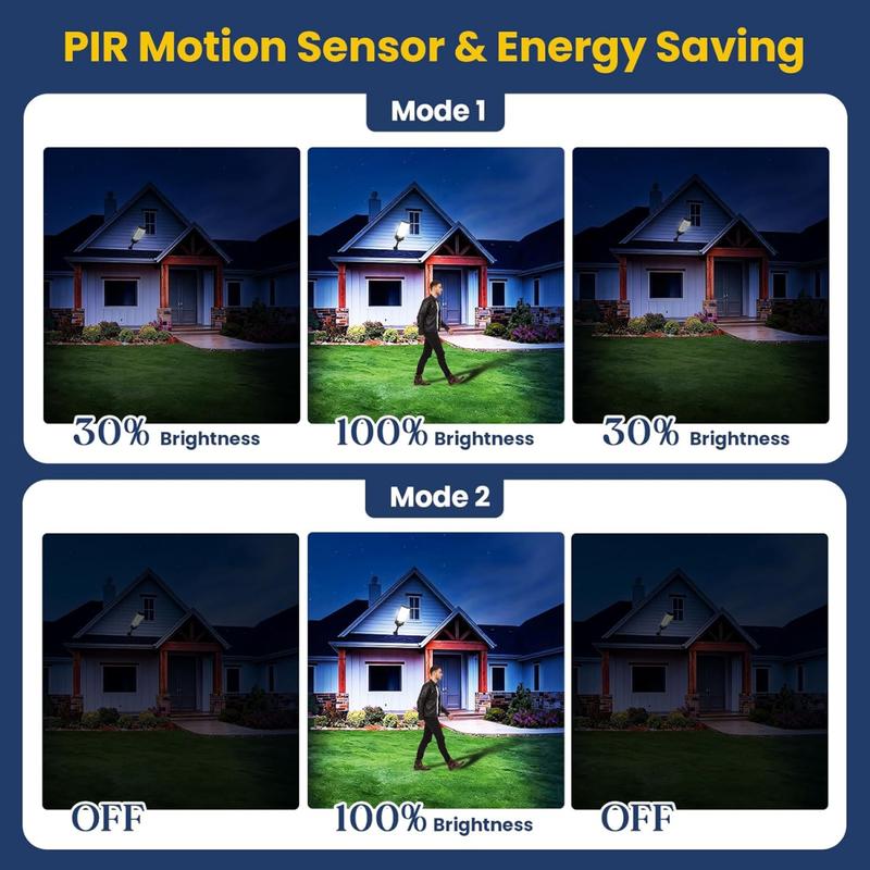 2-Pack Solar Street Lights Outdoor Waterproof, 12000LM Solar Lights with Motion Sensor, LED Flood Light with Remote, 6500K Dusk to Dawn Outdoor Lighting, Solares Parking Lot Light for Driveway Garage