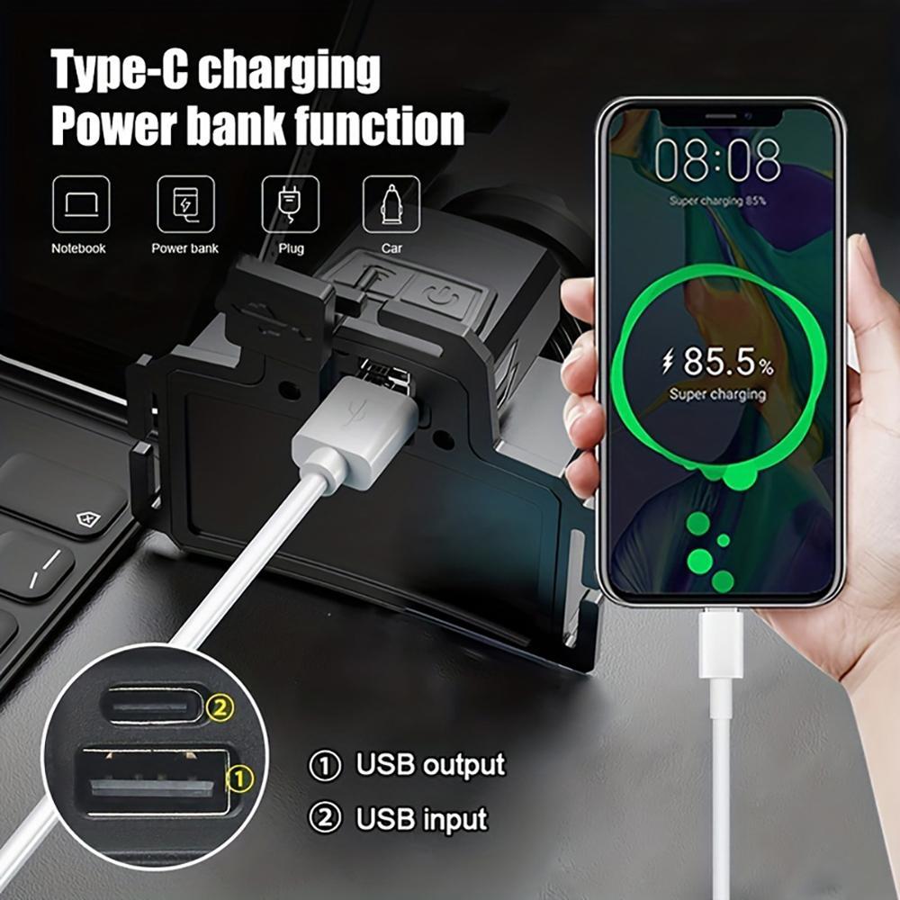 Rechargeable Headlamp,5 nights Battery Life,500m beam,Power Indicato,Zoom(Spot to Flood), Motion Sensor Switch, 90° Adjustable, Detachable Headband, Soft Light/Strobe, 1000 Lumen Constant Output, Includes Charging Cable, Power Bank