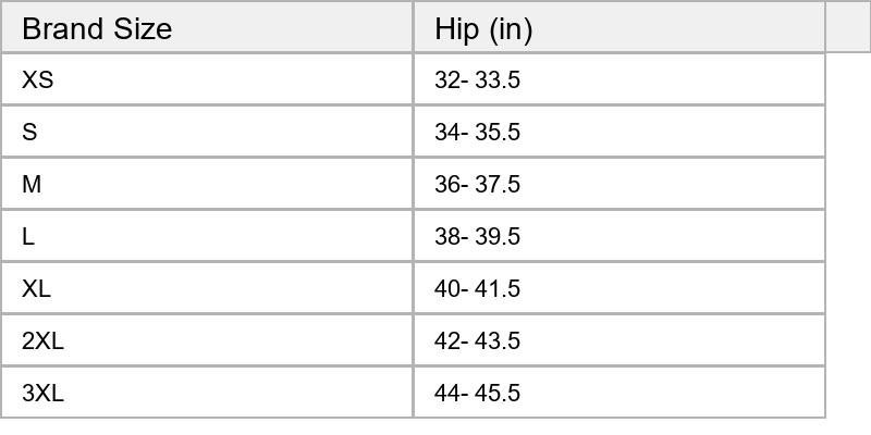 Women's Period Underwear Hipster Postpartum Leakproof Protective Menstrual Panties Multipack