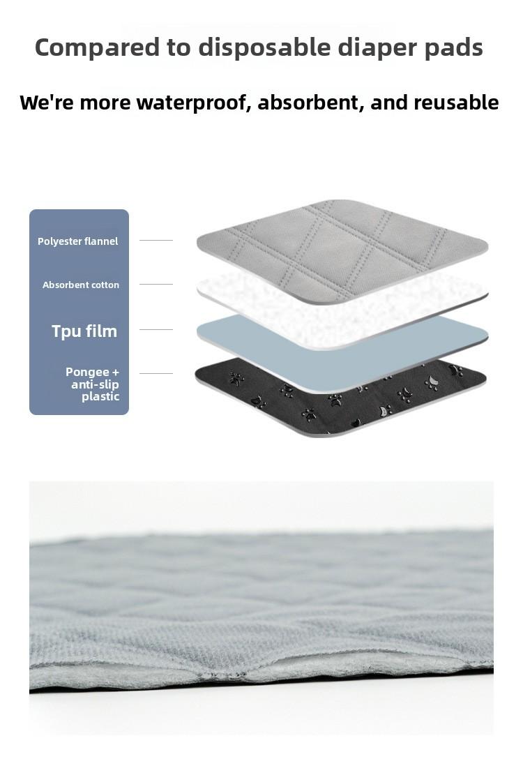 Washable Waterproof Pet Pee Pad, Extra Thick Highly Absorbent Reusable Dog Training Pad, Non-Slip Mat for Small Dogs & Cat Litter Box