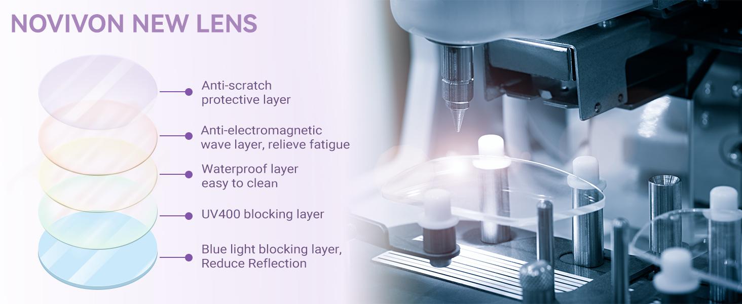 6 Pack Reading Glasses for Women, Reading glasses men, Blue Light Blocking Readers, Computer eye glasses, Cheaters