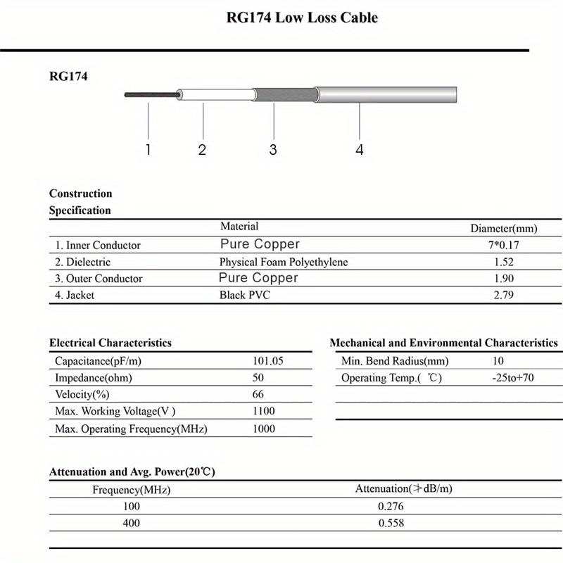 BNC Male to Female Coaxial Extension Cable, 50 Ohm RG174 for Video Signal, CCTV, DVR, Camcorder – High quality black connector with metal pins, ideal for broadcast, studio and home theater applications, video signal extension