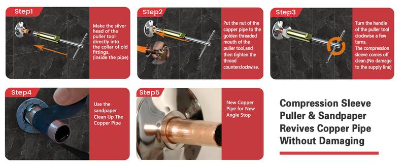 6 Pcs Plumbing Tools Kit with Angle Stop Wrench & 1/2-Inch Compression Sleeve Puller, Professional Plumbers Wrench, Sandpaper and Storage Bag for Frozen/Corroded Angle Stop