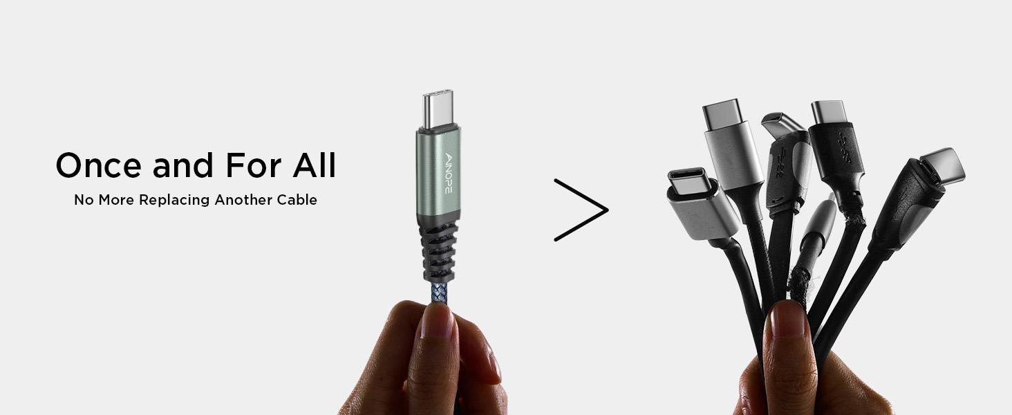 USB C Extension Cable, 20Gbps/USB3.2 Fast Transfer USB Type C Extender 1240W Charging Compatible with iPhone 16 pro max/PSVR2/USB C Hub/MacBook Air M2 Pro/iPad/Magsafe Charger,6.6FT,Black