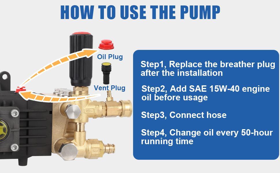 High Pressure Water Pump, 4400 Psi,4 Gpm – 1 in Shaft Horizontal Plunger, Power Washer Pump, Parts Washer Pump Replacement Compatible with Simpson, Ryobi, Subaru, Craftsman