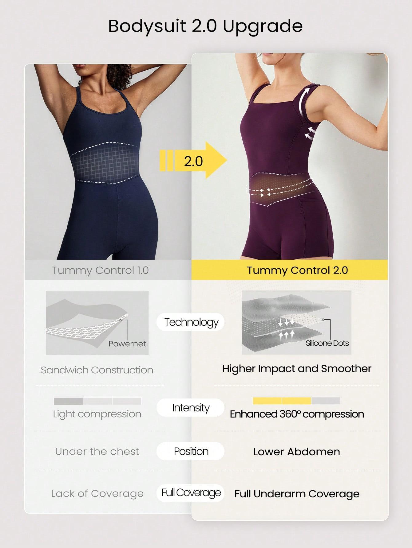 GLOWMODE 2.5'' FeatherFit™-Air Sweat-Wicking Quick-Dry Flow And Go Tummy Control Cutout Back Square Neck Back Athletic Workout Romper Bodyduit With Side Pockets Non-Slip Grips Low Impact Yoga Pilates Studio Daily Casual Wear