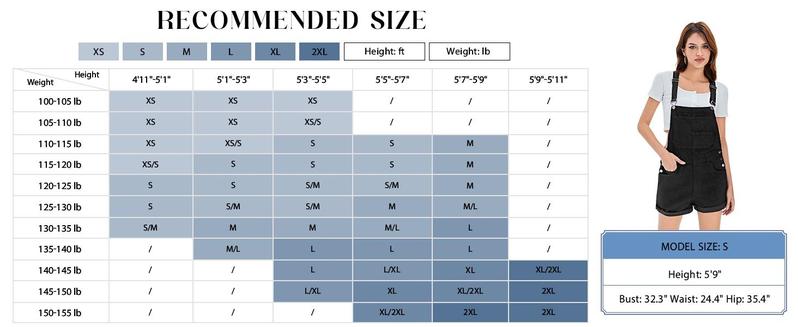 Danedvi Womens Denim Bib Overall Shorts Casual Classic Adjustable Straps Cuffed Hem Jean Shortalls Summer Outfits Blue Soft