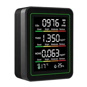 Digital Five-In-One Co2 Monitor, Desktop Indoor Gas Detector, Real-Time Multi-Indicator Monitoring, Ideal for Home, Office, Classroom, Meeting Room