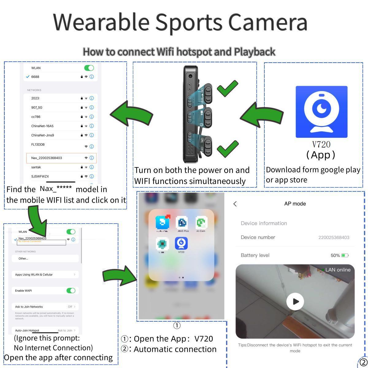 Wireless 1080P Vlog Body Camera, Wearable Body Cam with Night-Vision & 180 °         Rotation Lens – Lightweight Camcorder for Outdoor Recording & Travel
