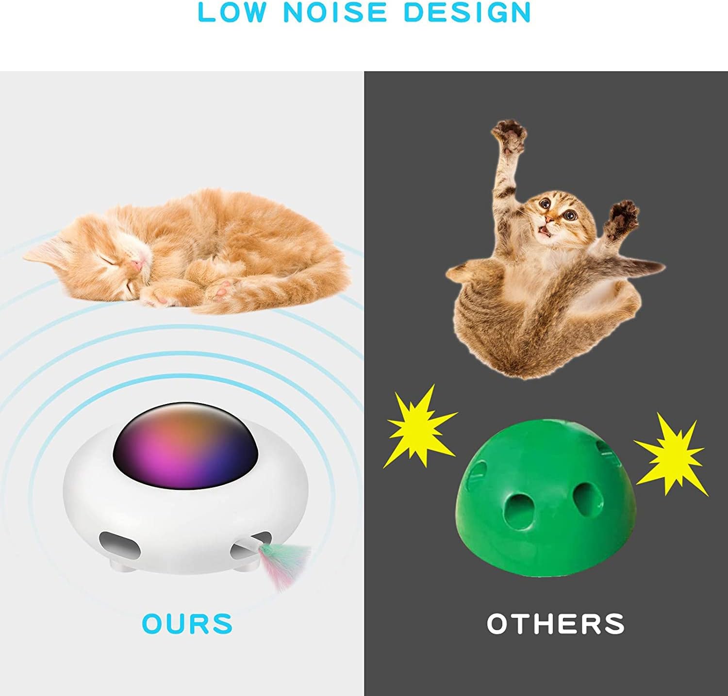 Automatic Interactive Cat Toy, Moving Feather UFO Toy for Indoor Cats, Helps Burn Energy, Reduce Boredom & Prevent Destructive Behavior, USB Rechargeable