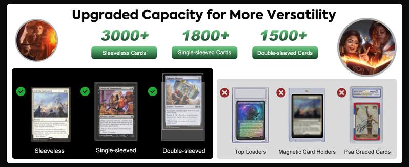 MoKo Trading Card Storage Box, 3000+ MTG Deck Box with 24 Colorful Dividers & 4 Card Supporters, Commander Card Deck Case Fits for Magic Game Cards, YugiOh, TCG, PTG and Sport Cards, Green MoKo Trading Card Storage Box, 3000+ MTG Deck Box with 24 Colorful Dividers & 4 Card Supporters, Commander Card Deck Case Fits for Magic Game Cards, YugiOh, TCG, PTG and Sport Cards, Green