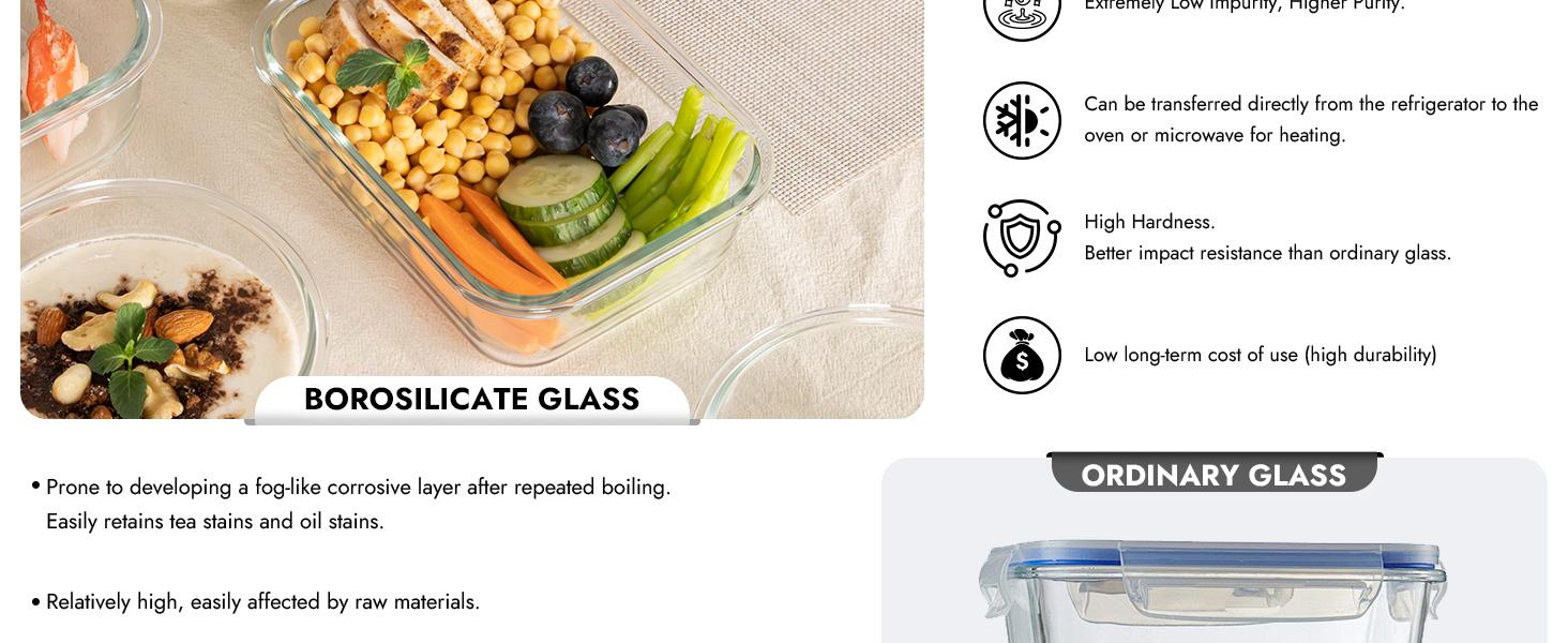 12-Pack Glass Containers with Tempered Lids – Borosilicate, Oven-Safe(-4°F~950°F), Airtight, BPA-Free, Multi-Size for Meal Prep, Dishwasher Safe (Gray)