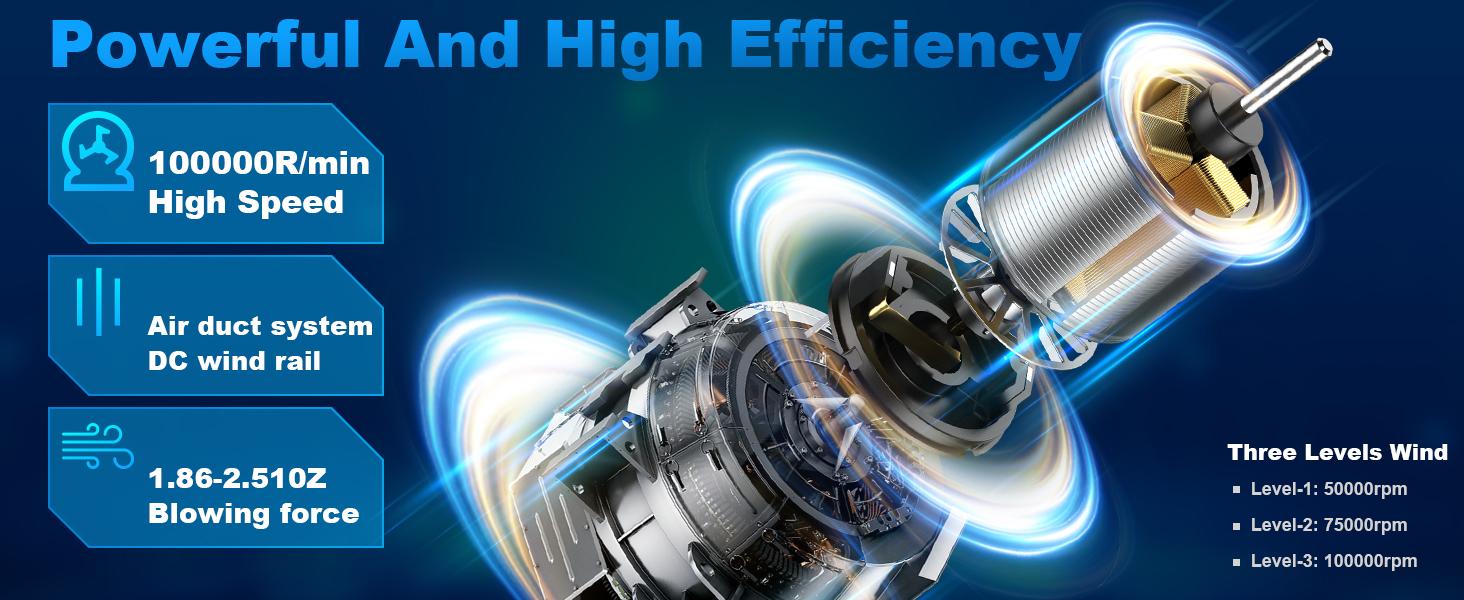 Compressed Air Duster-3 Gear Adjustable 100000RPM Electric Air Duster with LED Light, Rechargeable Cordless Air Blower for Keyboard Electric Devices Cleaning. Replaces Compressed Air Cans (Black)