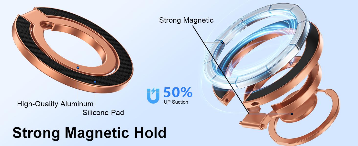 Magnetic Phone Ring Holder for MagSafe, Magnet Phone Grip Stand Finger Ring Kickstand Dual-Side Magnetics for iPhone 17 16e 16 Pro Max 15 Pro Max Galaxy Z Flip7 Fold7 S26 S25 Ultra Plus S24 FE
