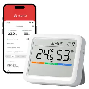 Meter Pro, Digital Hygrometer & Thermometer -  Indoor Temperature & Humidity  with  App Control, Real-Time  (1, Meter Pro)