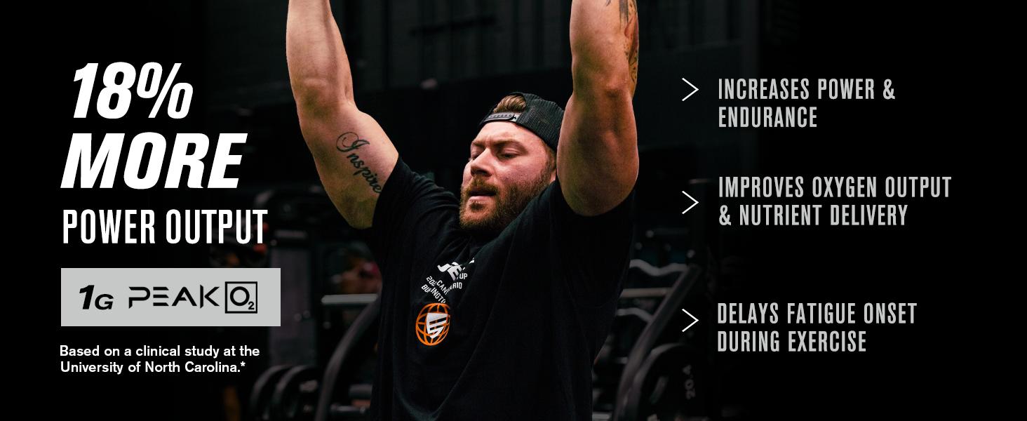 Build-XT Daily Muscle Builder & Performance Enhancer - Muscle Building Supplement for Muscular Strength & Growth| Trademarked Ingredients Peak02, ElevATP, & Astragin - 120 Veggie Pills