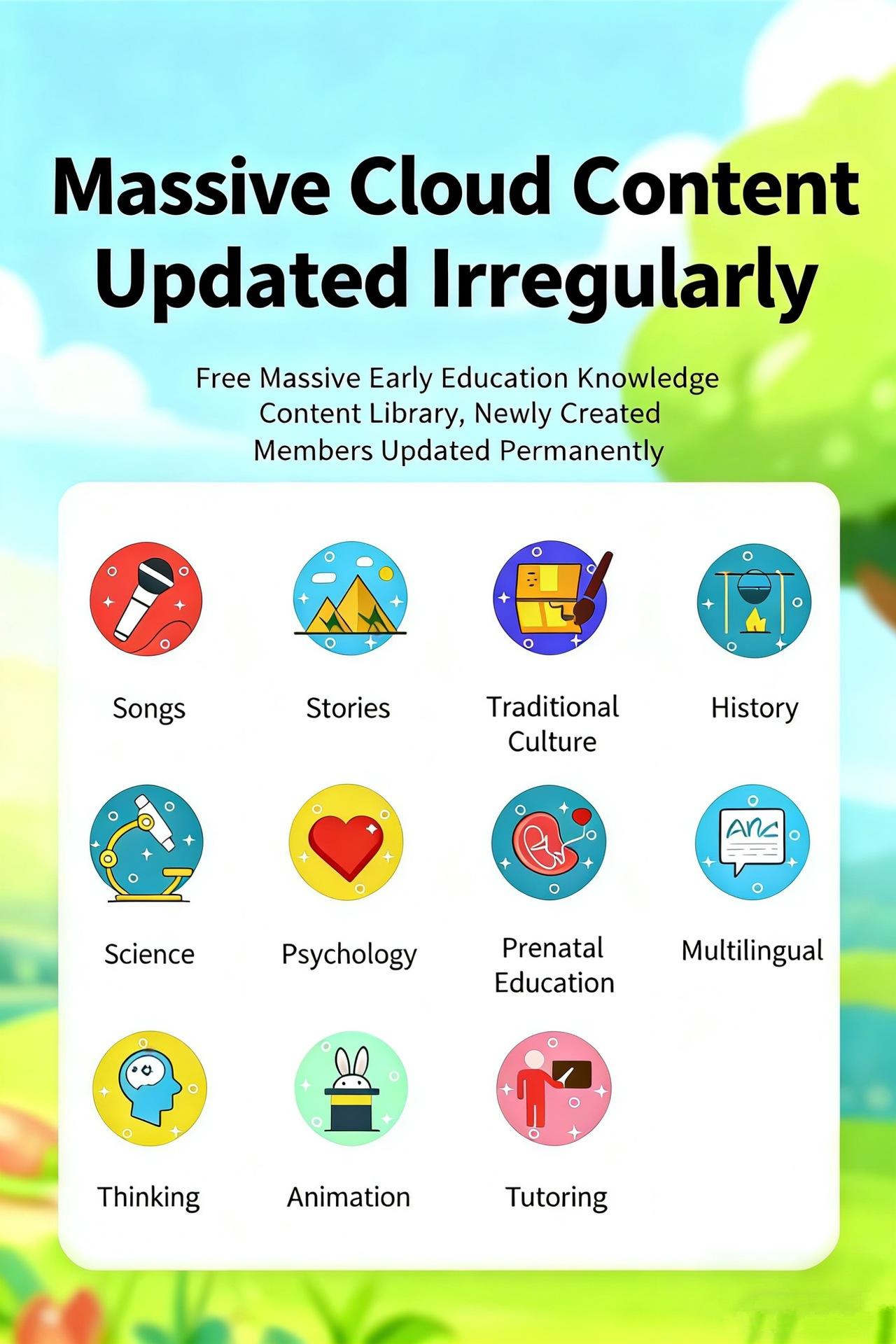 Kids AI Smart Talk Robot with DeepSeek LLM & Doubao AI, Voice Activated Desktop Educational Toy, Interactive Learning Story Telling Playmate, Best Easter Gift for Kids to Boost Curiosity, Imagination & Language Skills
