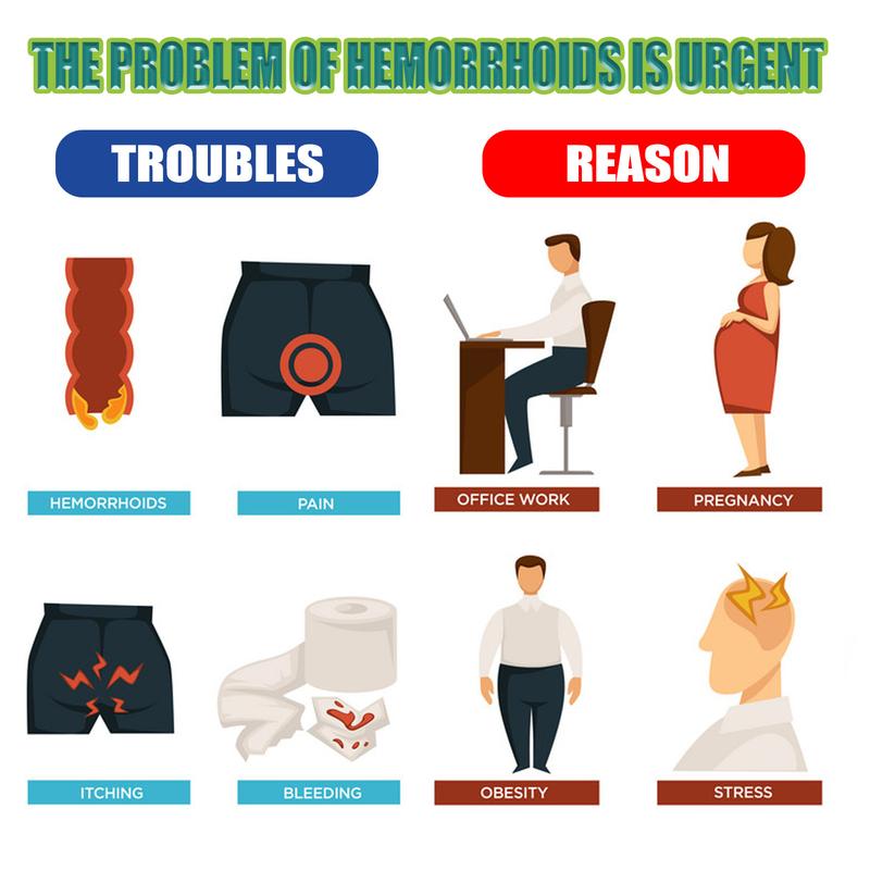 [Shipped locally, delivery within 3-6 days] South Moon Natural Forces Hemorrhoids Capsules for Internal & External Relief All Natural Herbs Safe Efficient Ointment for Perianal Discomfort