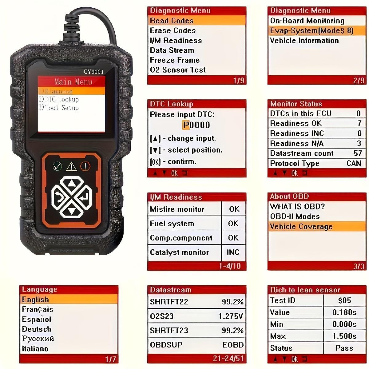 Creader 3001 OBD2 Scanner, Engine Fault Code Reader Mode 6 CAN Diagnostic Scan Tool for All OBDII Protocol Cars Since 1996