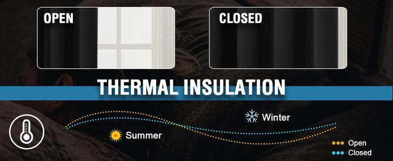 H.VERSAILTEX 2 Panels 100% Blackout Curtain for Bedroom Thermal Insulated Full Blackout Curtains for Living Room Energy Efficiency Window Draperies with Black Liners H.VERSAILTEX 2 Panels 100% Blackout Curtain for Bedroom Thermal Insulated Full Blackout Curtains for Living Room Energy Efficiency Window Draperies with Black Liners