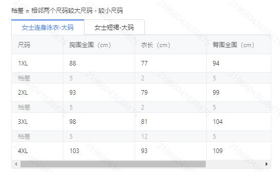 Rust Red One Piece Swimsuit with Sheer Maxi Skirt 2 Piece Set, V Neck Tummy Control Bathing Suit for Women