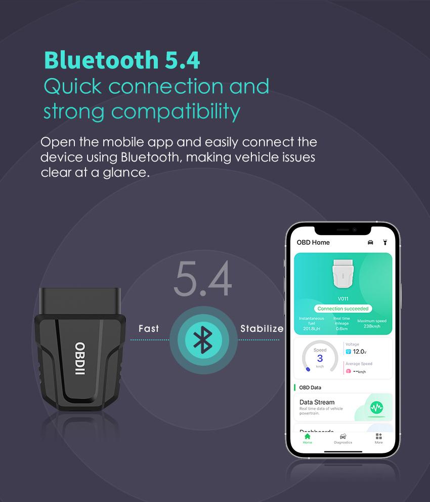 OBD2 Scanner Bluetooth Wireless Full System Diagnostic Tool, 8+ Hot Reset, Bi-directional Control for iOS & Android