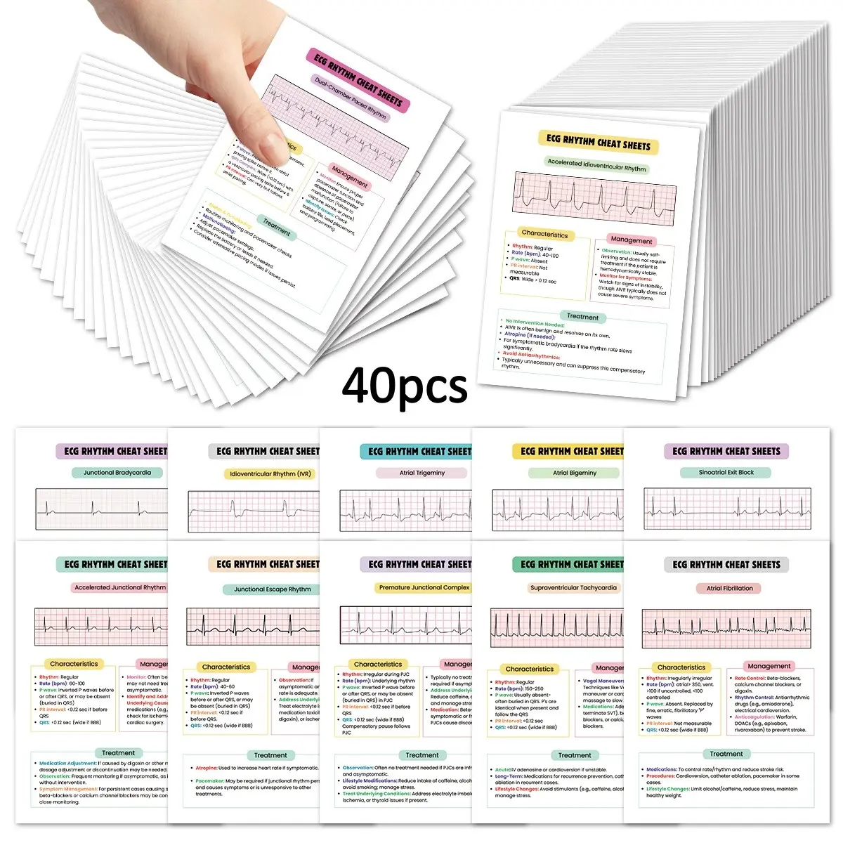 40pcs ECG Rhythm & Arrhythmias Cheat Sheets Cards - ECG Rhythm Interpretation Reference Card for Nurses & Paramedics Students for Quick Rhythm Identification, ECG Study Guide, Nursing Reference Cards, Nursing Flashcards, Flashcards For Studying