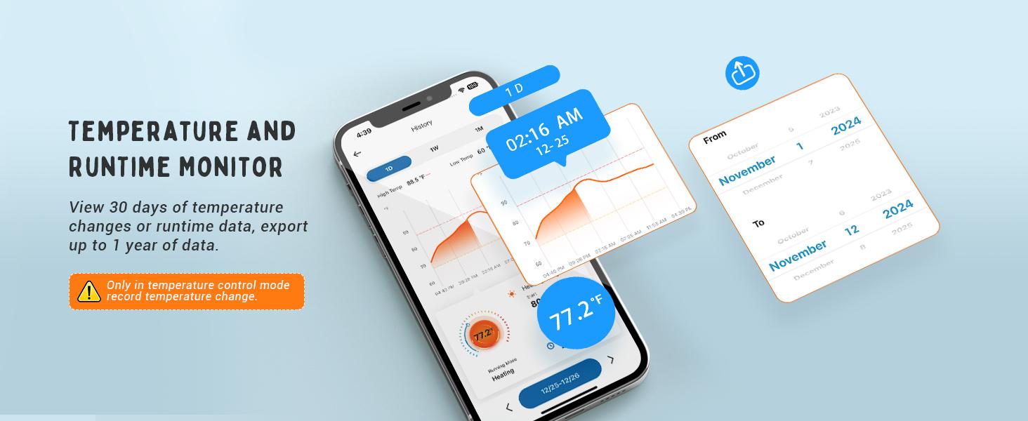 Plug in Thermostat WiFi 1800W 15A Heating Cooling Timer Countdown Mode