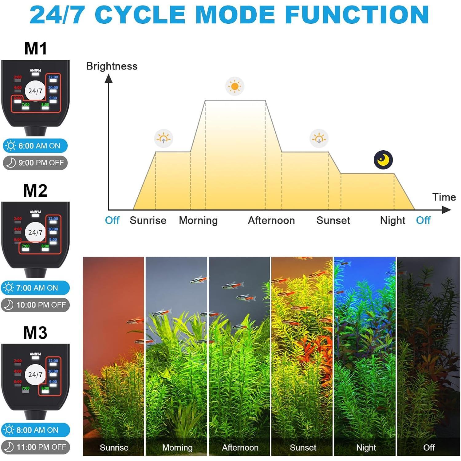 24/7 Mode Led Aquarium Light for  Growth-Full Spectrum Fish Tank Light with Timer, Auto On/Off, 7 Colors, Adjustable Brightness, 14W for 12 to 18 Inch Freshwater Tank