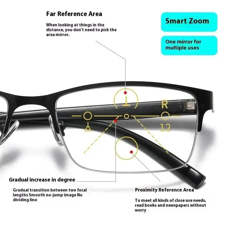 New Photochromic Progressive Multifocal Anti-Blue Light Reading Glasses for Far-Sighted Men, Sun Shades Eyewear