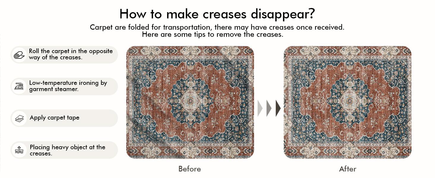 2x6 Washable Hallway Runner Rug:Oriental Indoor Rugs Vintage Door Mat Non Slip with Backing Low Pile Thin Carpet for Bedroom Living Room Bedside (2x6 Brick/Blue)