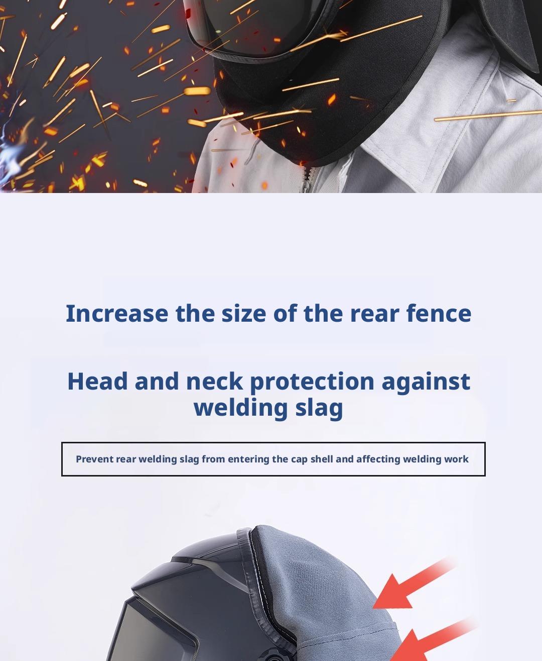 Welding Face-proof Hood, Front And Rear Cloth Covers, Welding Helmet Accessories, Welding Flame-retardant, Anti-spatter, Anti-backlight, Anti-scalding Protective Cover, Welder Gifts. dark  mode  glasses diy  welding  tool