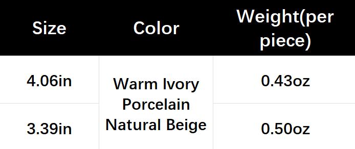 Triangle Nipple Covers | Seamless No-Edge Lift Bra Inserts | 100x Reusable Invisible Coverage