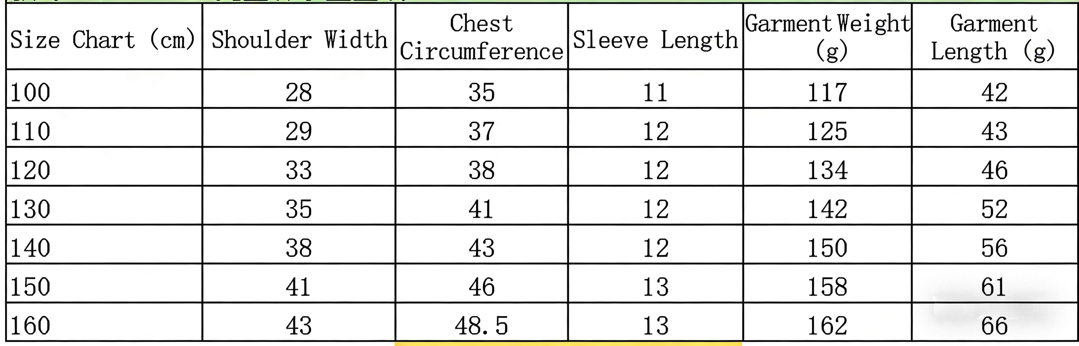 [Deal Flash BXP] (COD) Baju-T Kartun Kanak-kanak Uniseks, 100% Kapas, Lengan Pendek & Selesa, Sesuai untuk 3-15 Tahun (90-150sm), Tee Lelaki & Perempuan, Pakaian Kanak-kanak, Bajet -Mesra