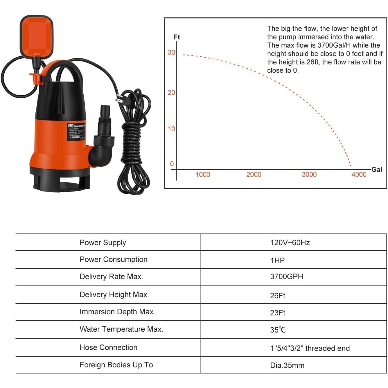 Sump Pump,  1HP 3700GPH Submersible Clean/Dirty Water Pump with Automatic Float  for Pool, Pond,Garden, Flooded Cellar, Aquarium and Irrigation (Orange)