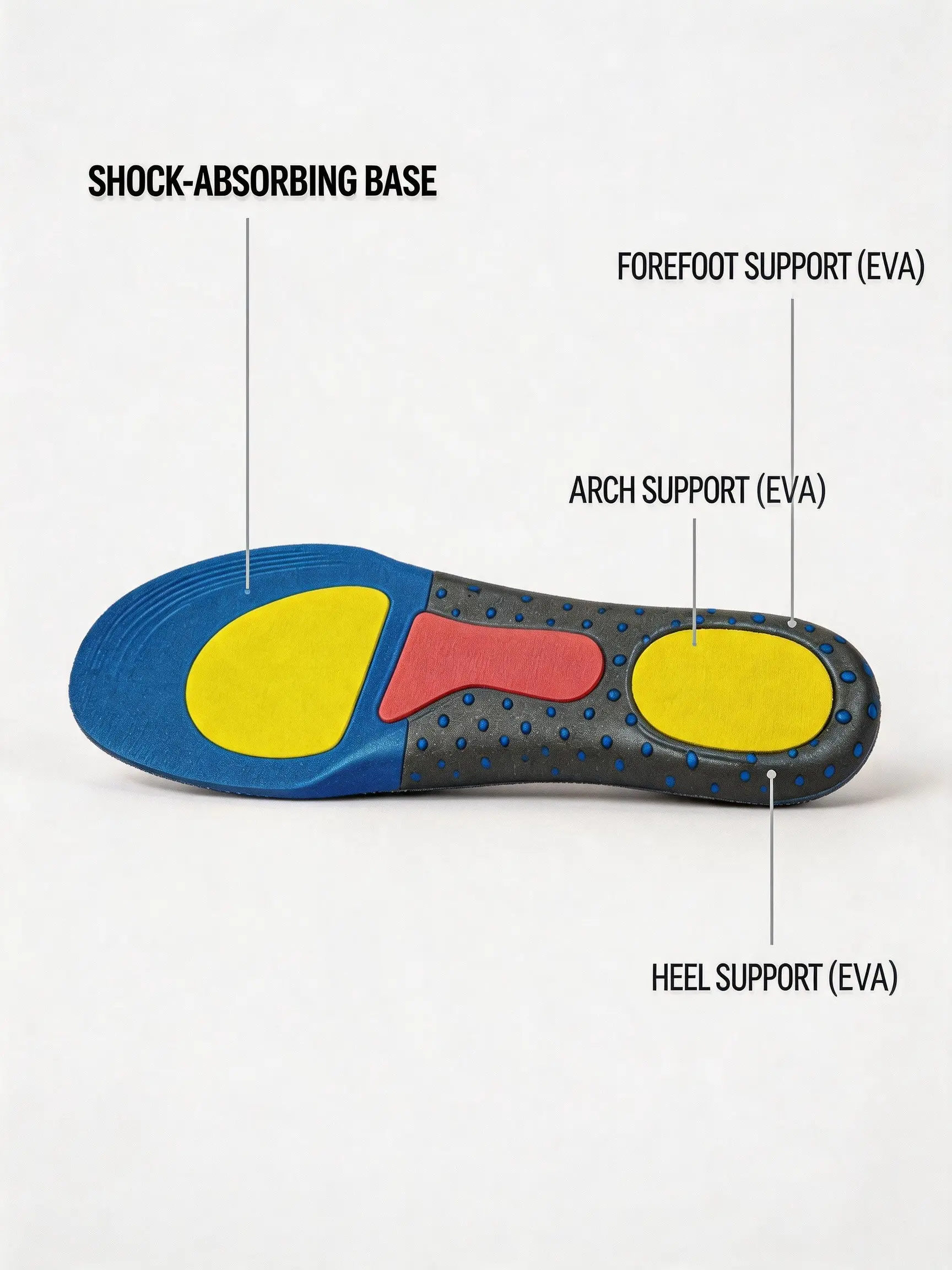 Unisex All-Season Corrective Insoles, Breathable Orthotic Inserts, Self-Adjusting Arch Support, Flat Foot Correction, Pain Relief