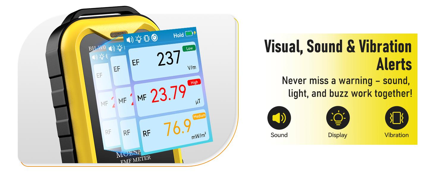 EMF Meter, Electromagnetic Radiation Detector for EF MF RF Field, Radio Frequency Monitor, Battery Reader for Ghost Hunting, BH-W01
