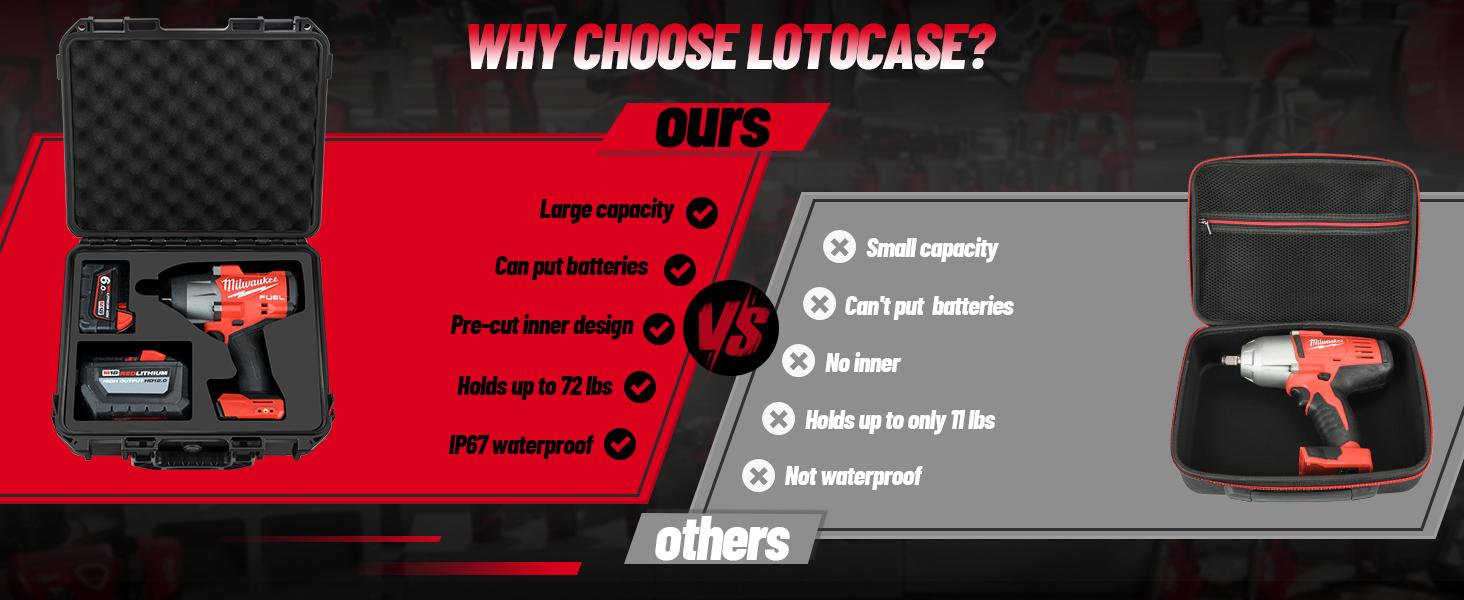 Case for M18 Impact and Torque Wrench - Waterproof Hard Tool Box for Milwaukee Set, Power Tool Combo Kit Bag for 18V 20V 2/1 3/4 3/8 Cordless Torque Wrenches/Battery (Case Only)