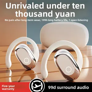 Berlin Sound 2026 New Bluetooth Headphones: Open-ear design, noise-cancelling, suitable for sports, with ultra-long battery life