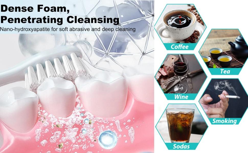 Hydroxyapatite Toothpaste, 2026 New Upgraded Formula 10% Nano-Hydroxyapatite Toothpaste Strengthens Enamel, Fluoride-Free Toothpastes with Gentle on Sensitive Teeth and Freshens Breath(4.23oz, 2Pcs)