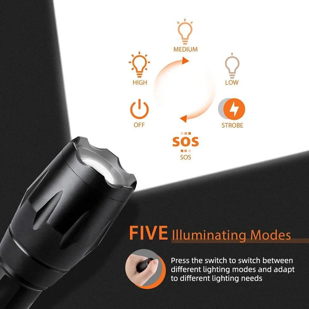 LED Flashlight, 2 Counts Waterproof Zoomable Flashlight, 5 Modes Adjustable Tactical Flashlight, Outdoor Camping Emergency Lighting