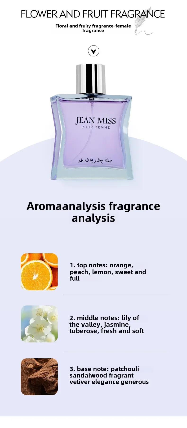 Long Lasting Fragrance for Women Men 50ml Eau De Parfum Classic Fresh Scent Daily Use Perfume High Quality Fast Shipping
