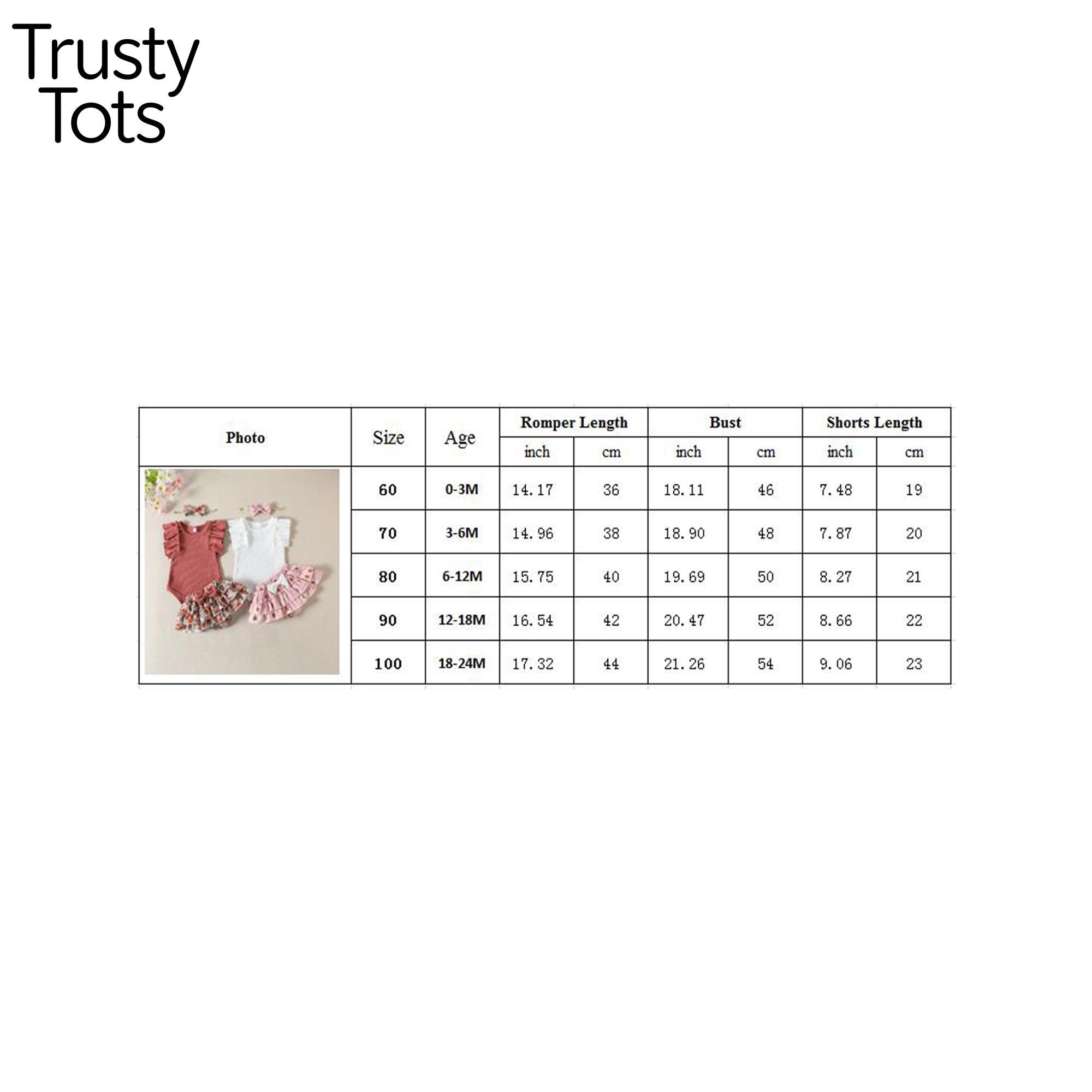 Trusty Tots Baby Girls Summer Outfit Sets Ruffle Sleeve Ribbed Romper + Floral Culottes + Headband 2026 Summer Lace cod Set New Style Sweet Slim-fit Fashion Vest Lace Children Summer New Trusty Tots Baby Girls Summer Outfit Sets Ruffle Sleeve Ribbed Romper + Floral Culottes + Headband 2026 Summer Lace cod Set New Style Sweet Slim-fit Fashion Vest Lace Children Summer New