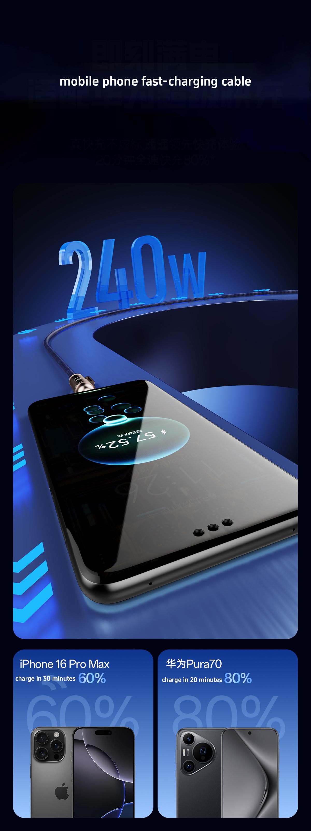 Navy Blue 4-in-1 Fast breathing Charging Cable for Apple Lightning & Android Type-C Devices Braided Wires Compatible with Mobile Phones Laptops Tablets Cellphone Charger 240w USB-C PD Long Cord Bend Resistant